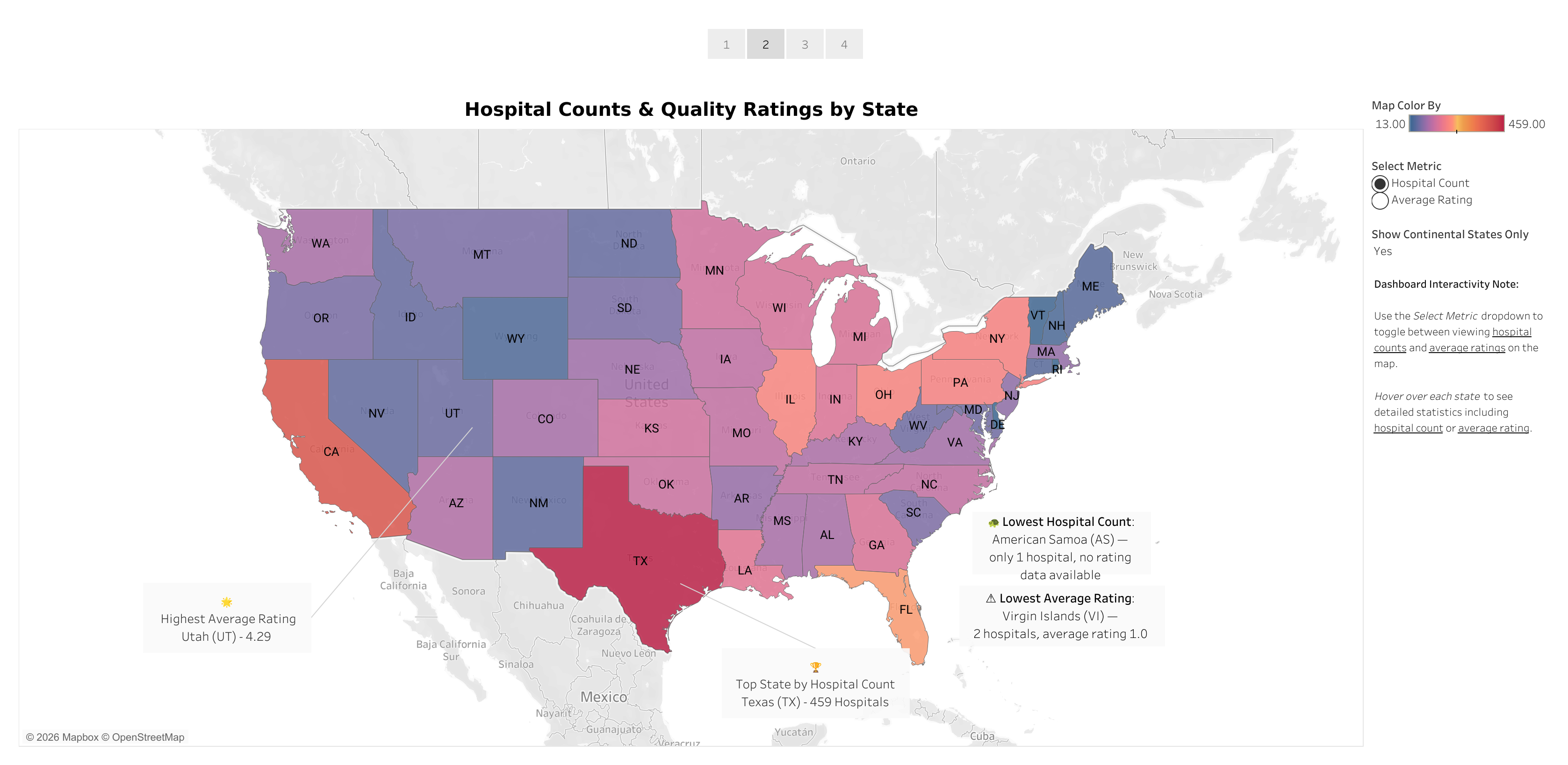 Hospital Counts and Quality Ratings by State